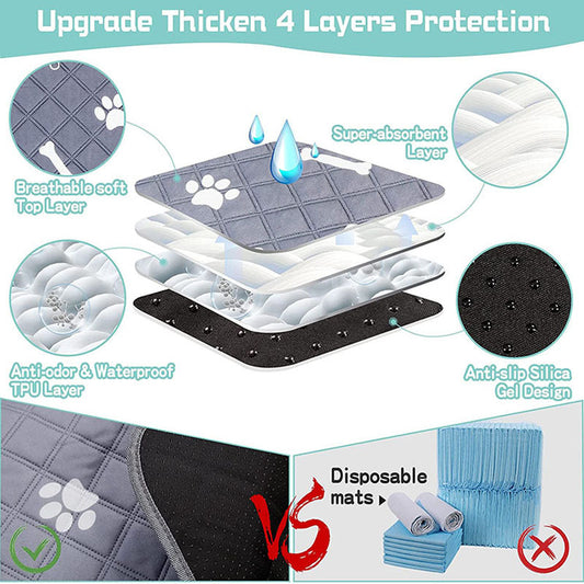 Absorbent Non-Slip Pet Mat