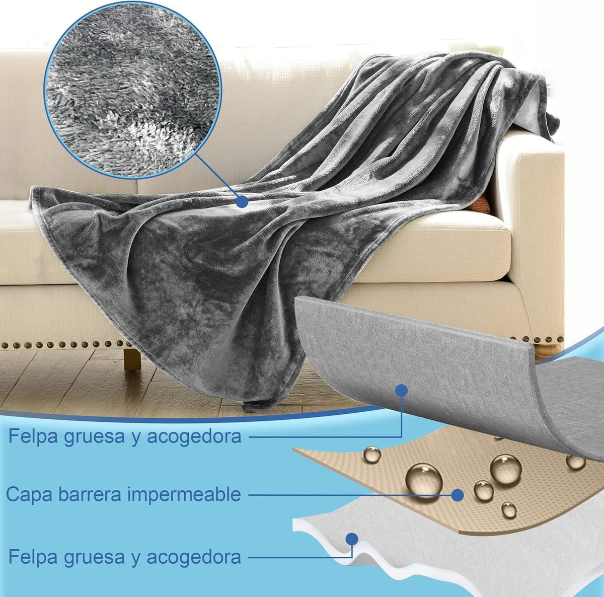 Waterproof Dual-Sided Flannel Pet Blanket
