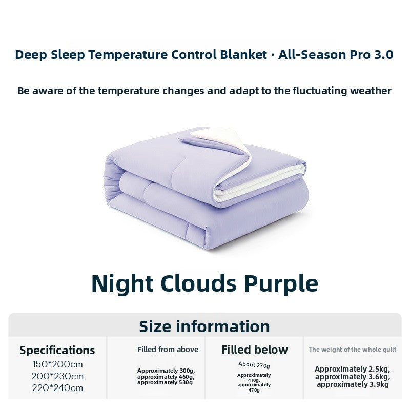 All-Season Temperature Regulating Quilt