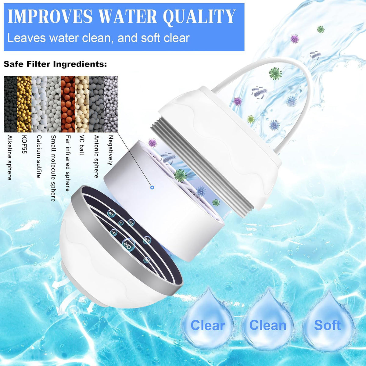 Bathroom Tap and Shower Sediment Filter - replaceable cartridge