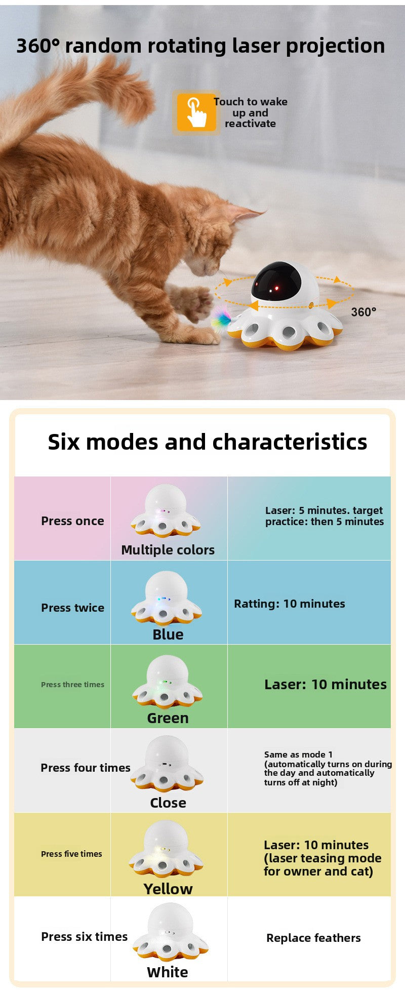 Automatic Rotating LED Cat Toy