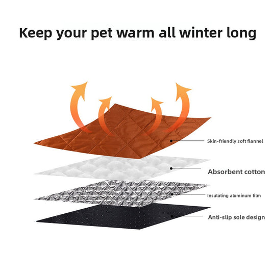 Insulated Winter Pet Mat