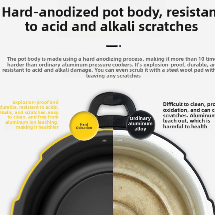 Double-Base Aluminum Pressure Cooker