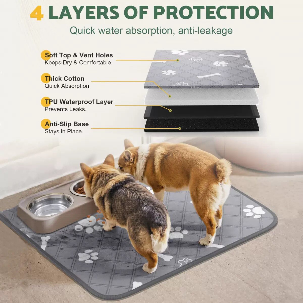 Washable Absorbent Pet Training Mat