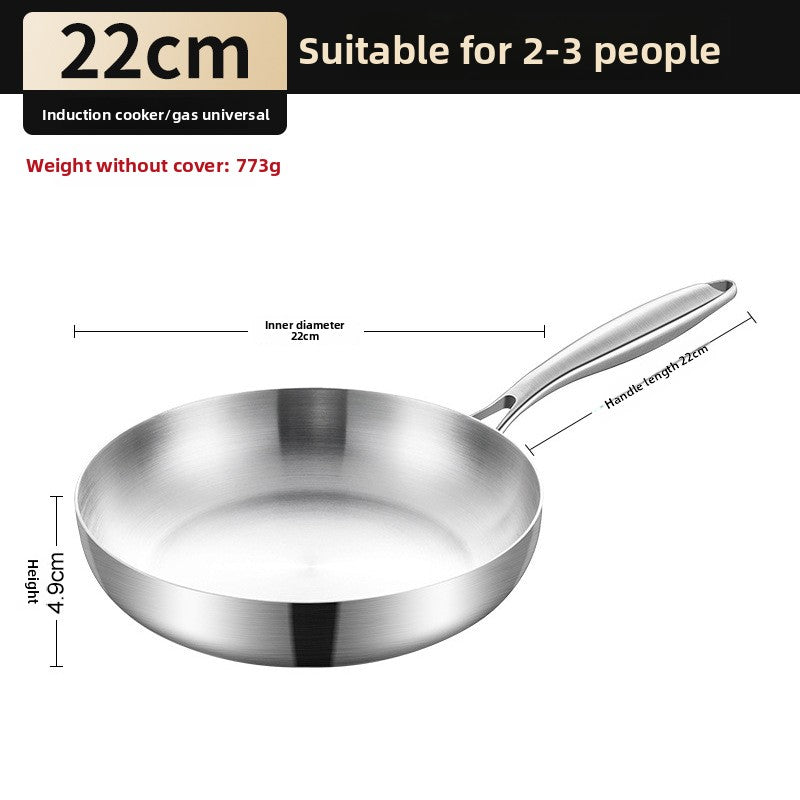 Titanium-Infused Non-Stick Frying Pan